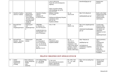 Lista Jednostek Nieodpłatnego Poradnictwa 2026_page-0005