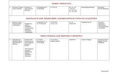 Lista Jednostek Nieodpłatnego Poradnictwa 2026_page-0002