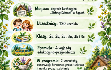 02_O_PROJEKCIE