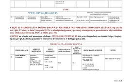 Lista Jednostek Nieodpłatnego Poradnictwa 2026_page-0008