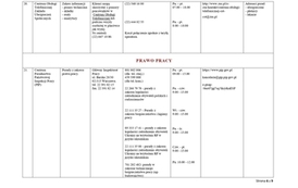 Lista Jednostek Nieodpłatnego Poradnictwa 2026_page-0006