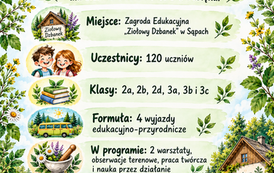 02_O_PROJEKCIE