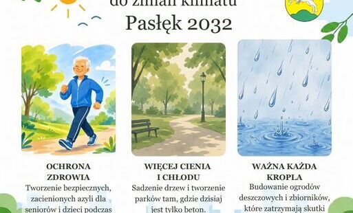 Zdjęcie do Miejski Plan Adaptacji do zmian klimatu dla miasta Pasłęka do roku 2032