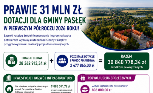 Zdjęcie do Prawie 31 mln zł dotacji w pierwszym p&oacute;łroczu 2026 roku 
