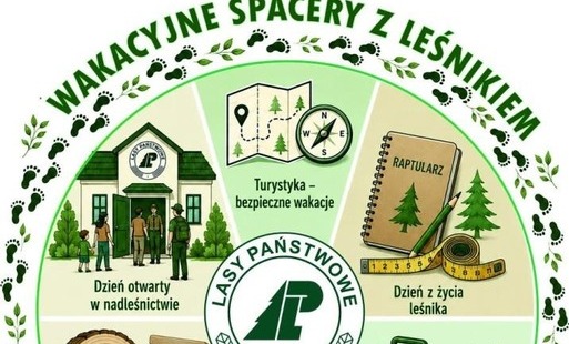 Zdjęcie do Wakacyjne spacery z leśnikiem